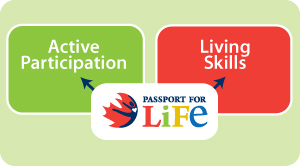 Active Participation and Living Skills